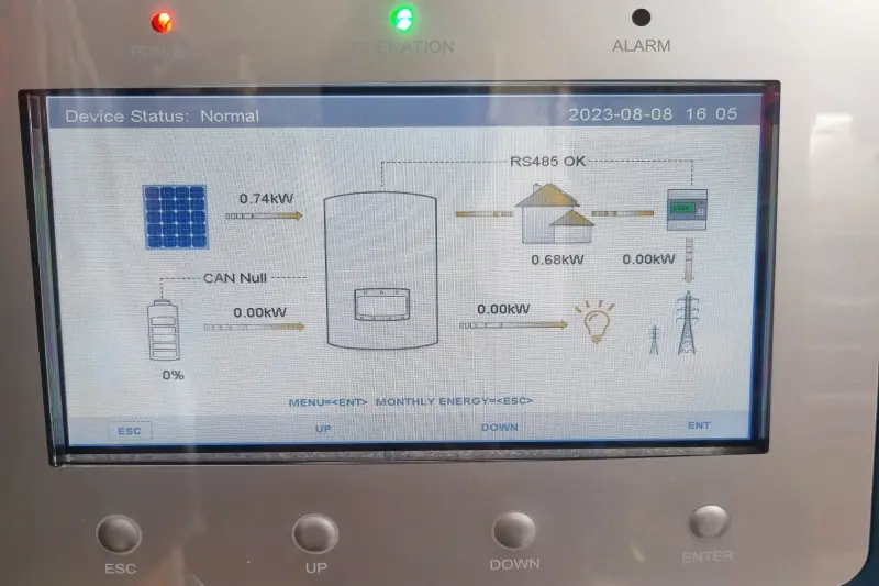 Common Misconceptions About Solar PV Panels For Businesses - Alternative Energy Ireland (4)